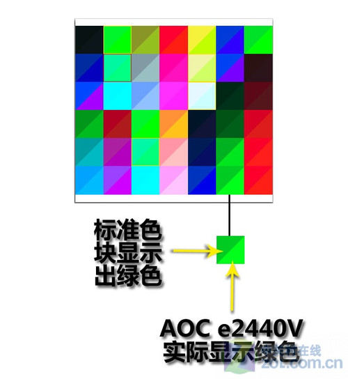 24��19�������� AOC�¿�ȫ����LED�ײ� 