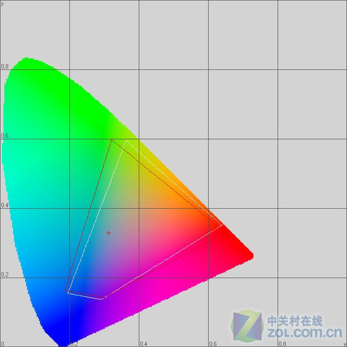 24��19�������� AOC�¿�ȫ����LED�ײ� 