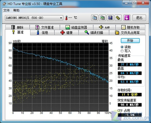 USB3.0ƶӲ 