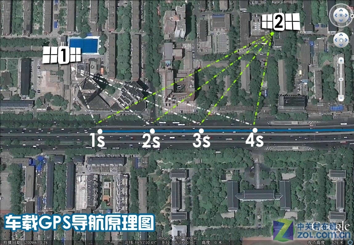 没有卫星都用啥 看古代是如何导航的