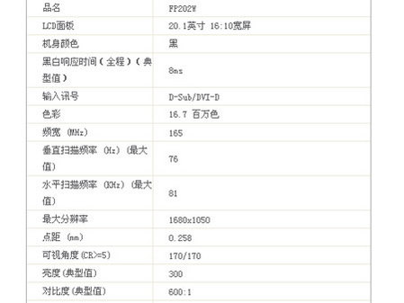 16.7M TN屏重现江湖 FP202W宽屏测试