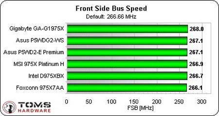 ""ѹȺ 6975Xʮȫܲ 