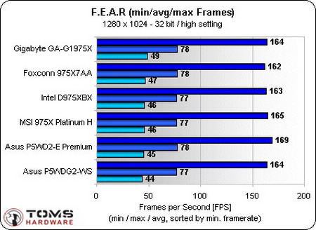 ""ѹȺ 6975Xʮȫܲ 