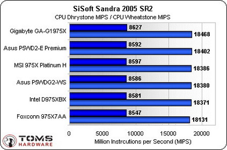 ""ѹȺ 6975Xʮȫܲ 