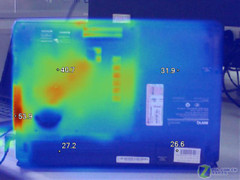 22款学生本横评:散热和重量的数据列表