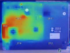22款学生本横评:散热和重量的数据列表