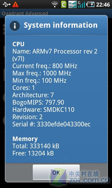 ǿAndroidֻ? i909ʮ 