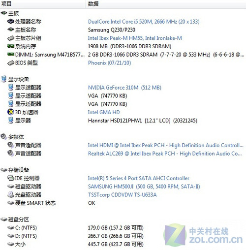 三星Q230首发评测
