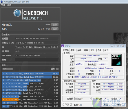 �໨����ֵ�� ƽ���Ӧ�������ԱȲ��� 