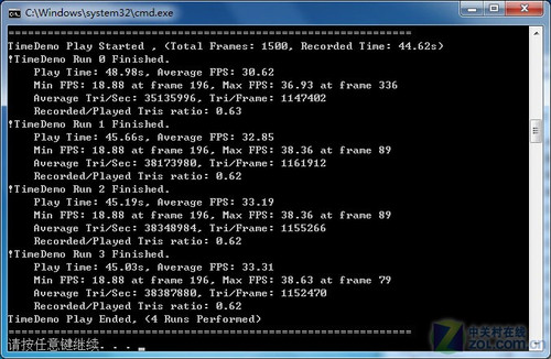 单条248内存测试对比