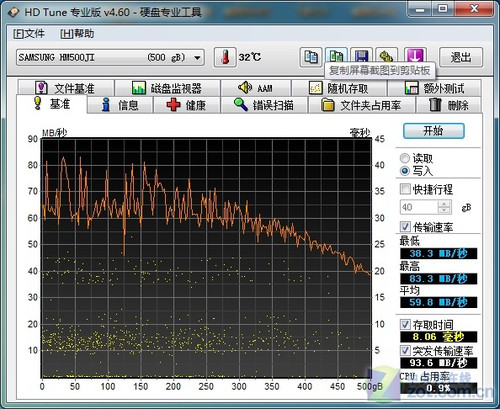 ʿK902 USB3.0ƶӲ 