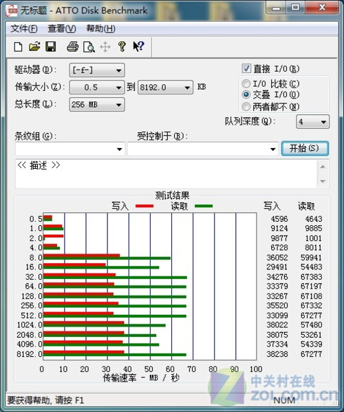 ̩USB3.0ײ 