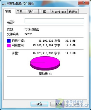 ۿƿV7 16GB 
