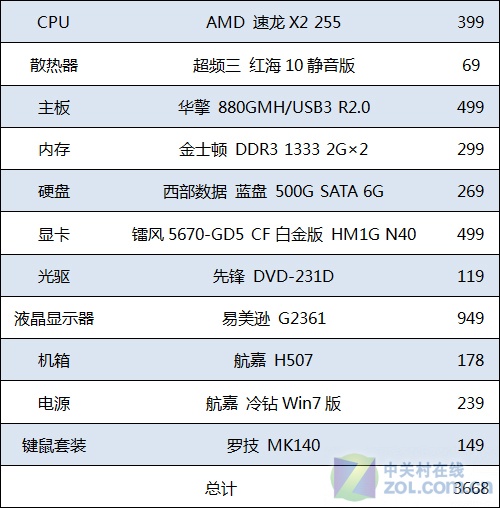 1155ֵ������ A���������9��ʵ������ 