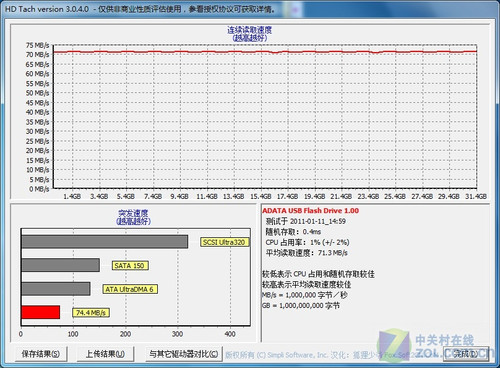 S102 USB3.0 
