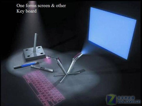 电池不给力 老茂批手机内置微投是垃圾