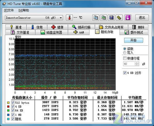 ݷɰ ƷUSB3.0̲ײ 