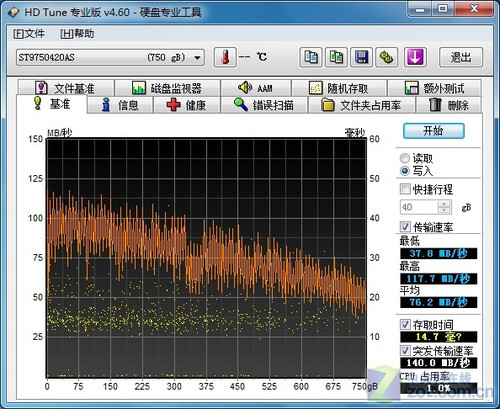  USB 3.0ȢSSDǱ 