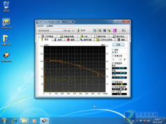 ʵս Ӳ̺Ƴ׷USB3.0! 
