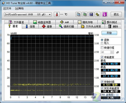 USB3.0̲ 