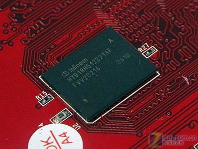 ͼ˫ PCX7628GT II Կ