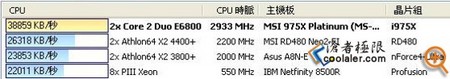 �¼ܹ����� Ӣ�ض�Core 2 X6800���� 