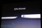 iPad33%