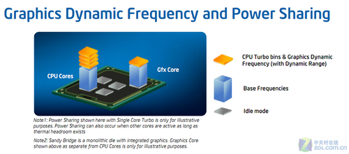 �Ƶ����ȫ������ �ڶ������ܿ������ȫ���� 