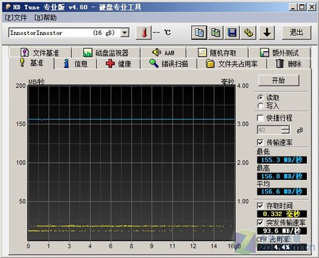 5Gbps ۿUSB3.0תӿ⣨ӣͼƬ 