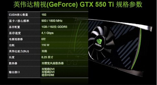 λ550TiգǧԪ256λHD 6790Ƽ 