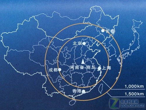 精准授时是gps核心服务