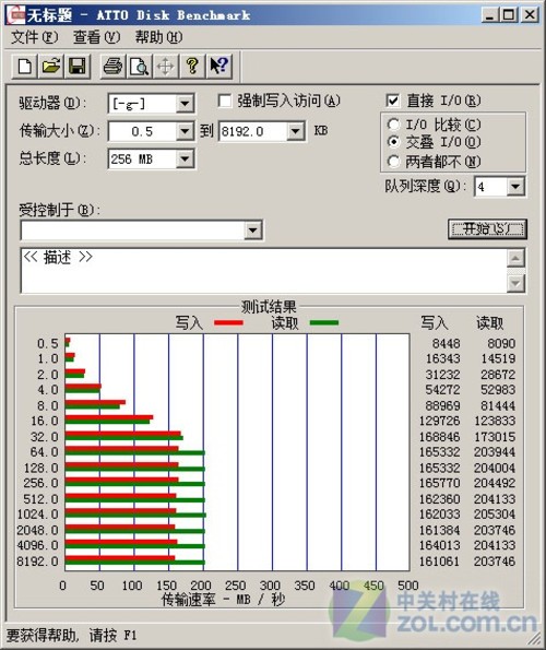 洢ʿT260 430/430 