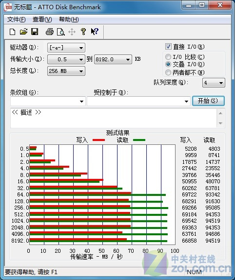  ʿUSB3.0̲ 