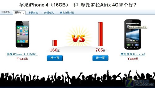 N9���� 8��������iPhone4�ߵ��ֻ��Ƽ� 