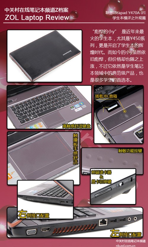 ����ѧ�������� 