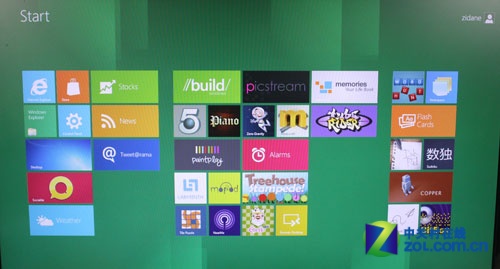 Win8 ڴ/SSDܶԱWin7 