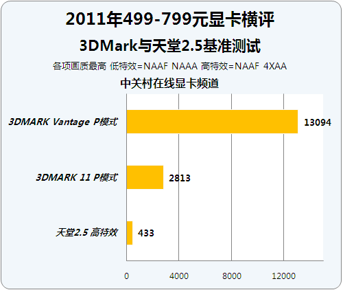 499-799ԪСӰGX55̹Ű 