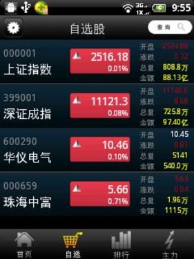 股市资讯官网_今日大盘行情分析+热门牛股推荐_股民必看的投资指南收评：沪指震荡涨037%创业板指涨超1%航空、生物制药等板块走强