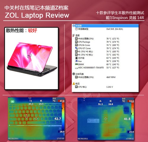 网罗各类产品 今秋十款热门学生本横评