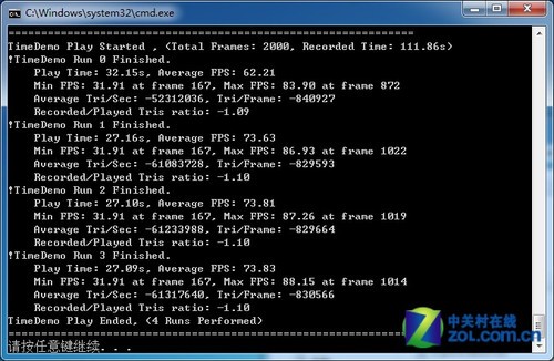 ��հ����4GB DDR3-1333 