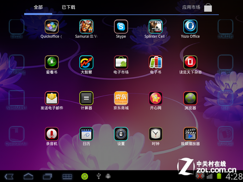 1Gڴ ִS800ȫ 