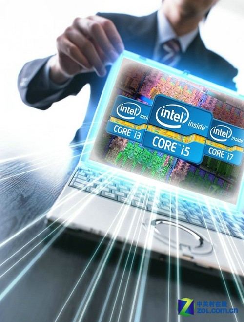 ����ʱ������ �ڶ������ڹ���ƶ����� 