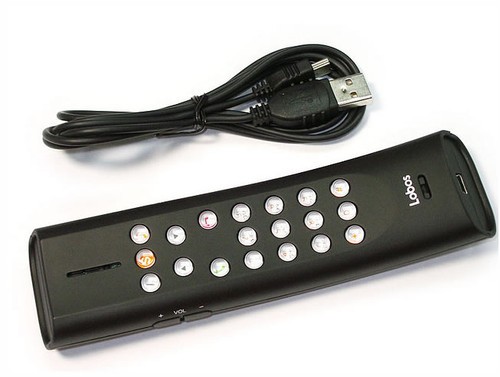 Skypeר:Lobos LB-SP141绰 