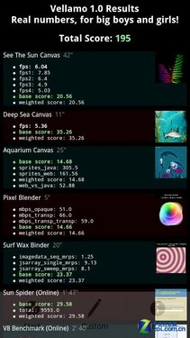 �������"����" �½ֻ�Ħ��XT615���� 