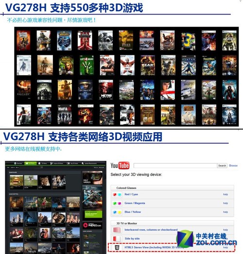 亮度加倍! 华硕27吋3D液晶VG278H首测