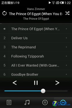 ����MX��ý������ 