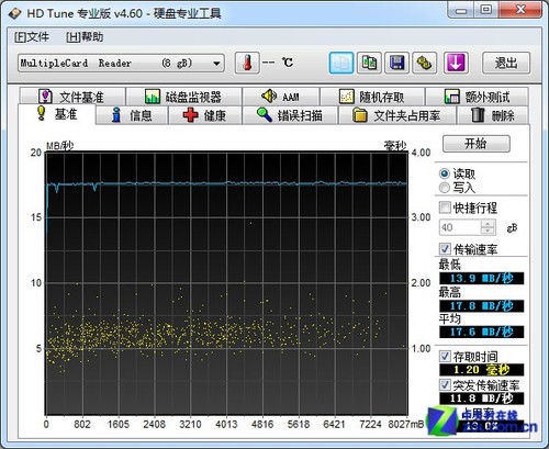  OSCOO 8GB濨 
