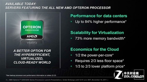 AMD回顾十年风雨历程