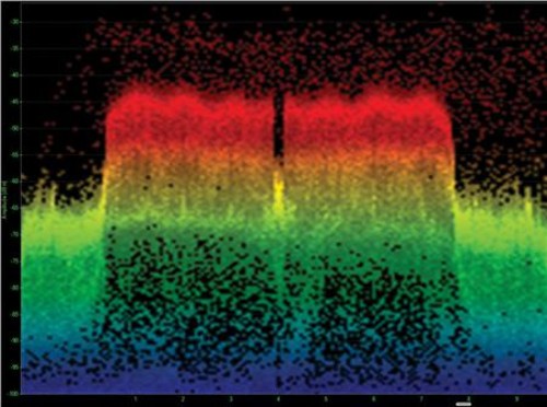 确实强劲 NETGEAR WNDR3700双频段实测