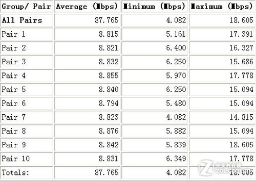 ǿ JCG JHR-N916R๦·ײ 